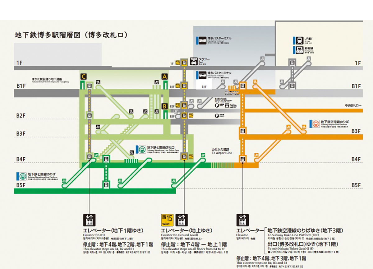 博多駅立体図2