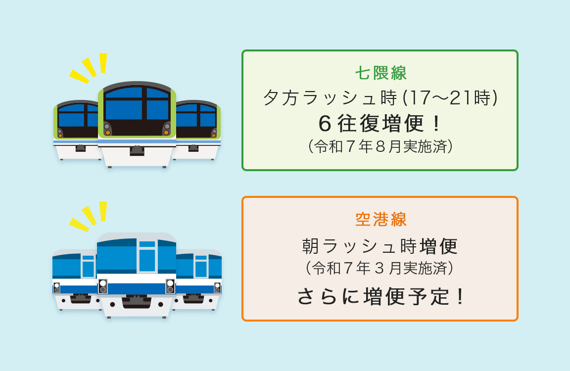 ダイヤ改正の取り組み
