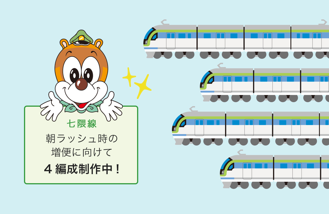 車両増備の取り組み