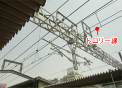 カミナリ電車線（地上部）image