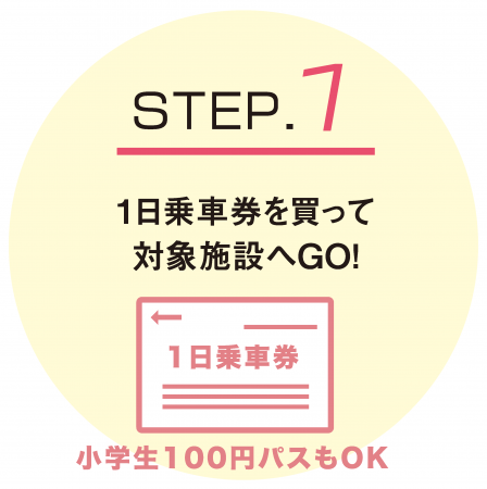 0313step１.png