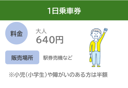 1日乗車券.png