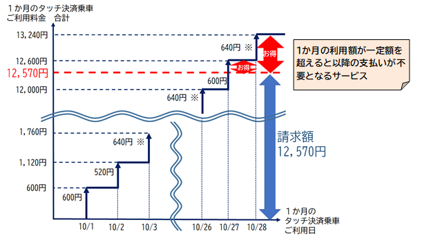 monthly_graph_0.png