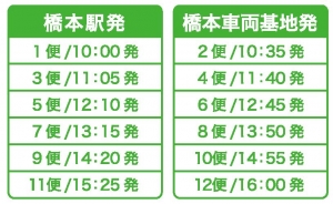 シャトル列車時刻表.jpg