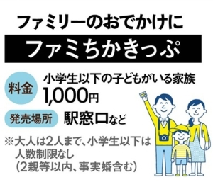 ファミちか.jpg