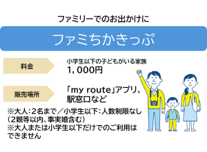 ファミちかきっぷ.png