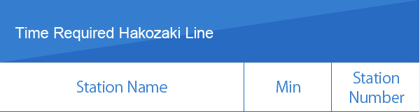 time required hakozaki line